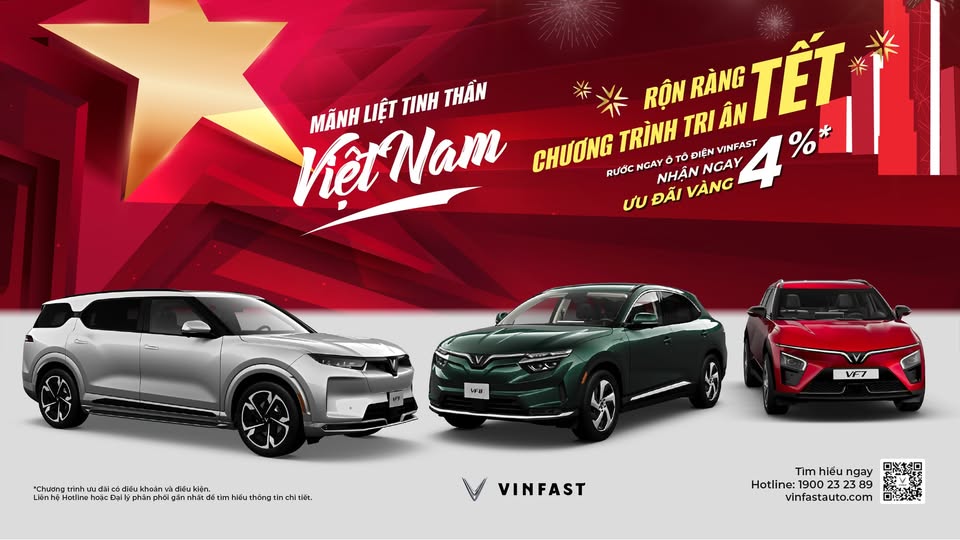 🎉 VINFAST TƯNG BỪNG ƯU ĐÃI CUỐI NĂM – TRI ÂN KHÁCH HÀNG TOÀN QUỐC 🎉