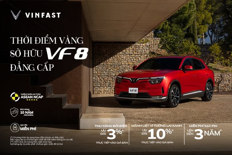 🚗⚡ CƠ HỘI SỞ HỮU VF 8 DỄ DÀNG HƠN BAO GIỜ HẾT
