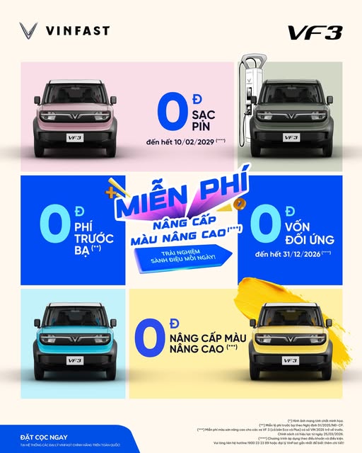 MIỄN PHÍ NÂNG CẤP MÀU NÂNG CAO* – SÀNH ĐIỆU MỖI NGÀY CÙNG VF 3 🎨⚡**