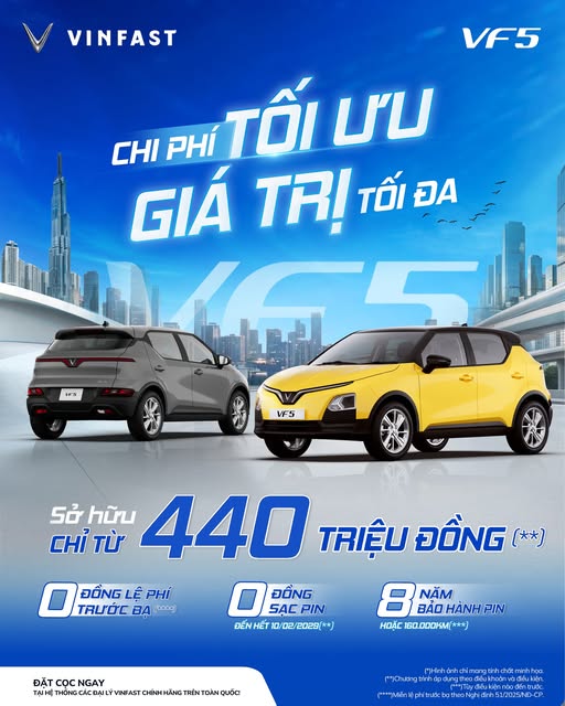 VF 5 – CHI PHÍ TỐI ƯU, GIÁ TRỊ TỐI ĐA ⚡